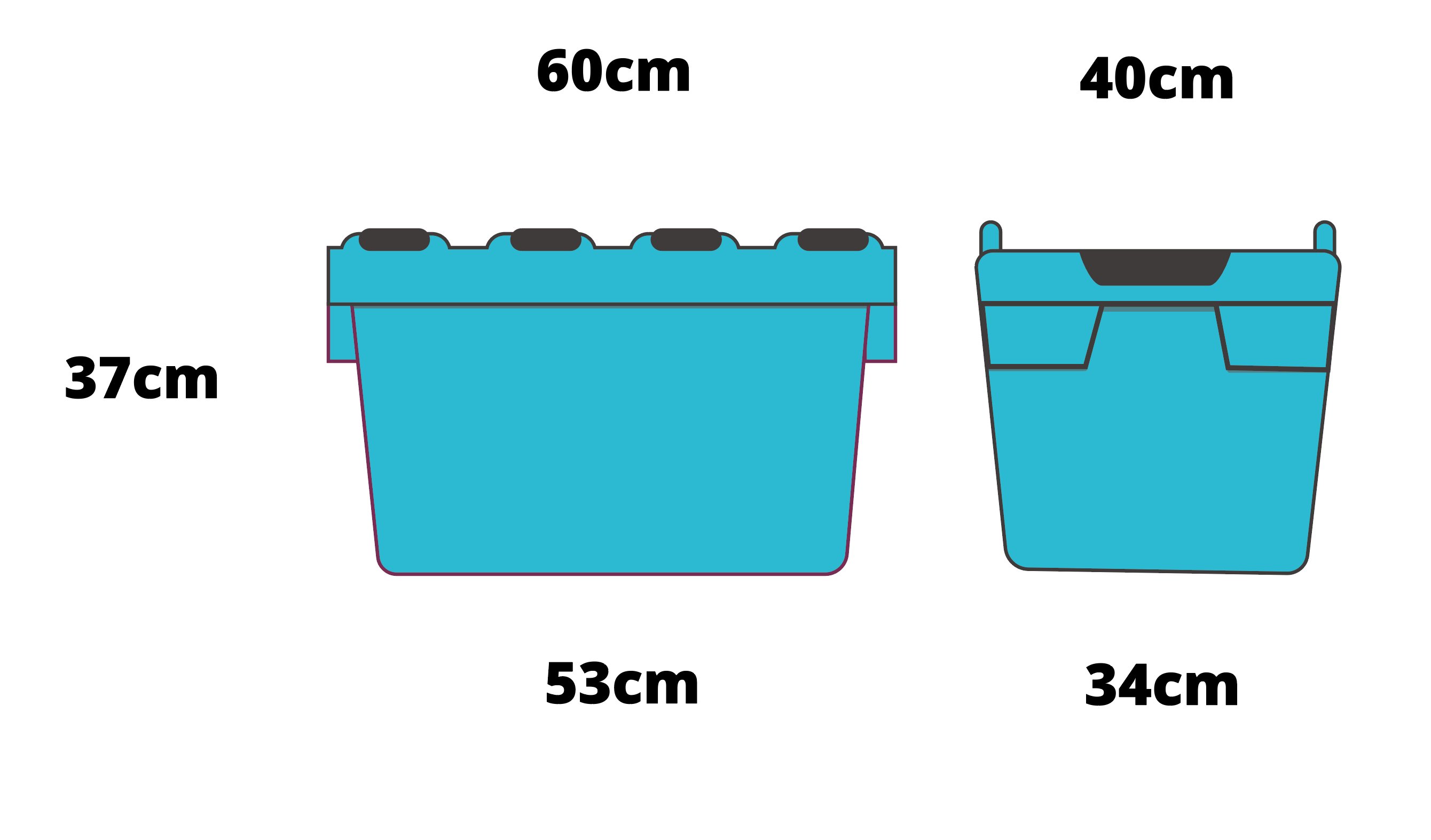 Crate sizes